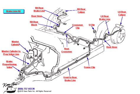 brake line junction box diagram pontiac montana 2001|SOLVED: I need a diagram for the brake lines from .